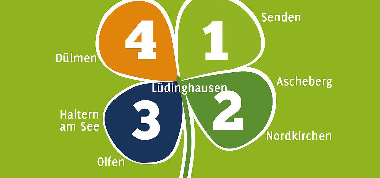 Kleeblatt-Touren Lüdinghauser Kleeblatt-Radtouren